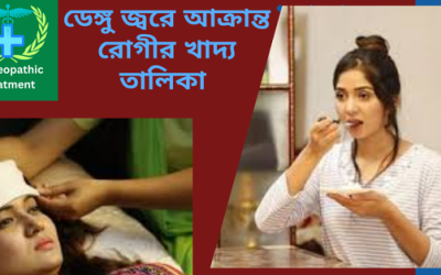 ডেঙ্গু জ্বরে আক্রান্ত রোগীর খাদ্য তালিকা